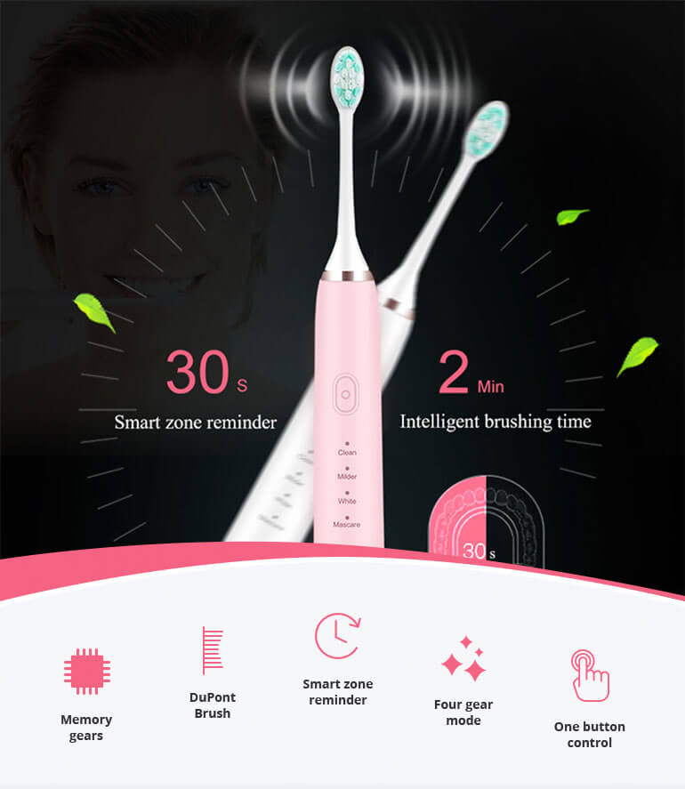 Who could benefit from using the SonicX PRO Toothbrush