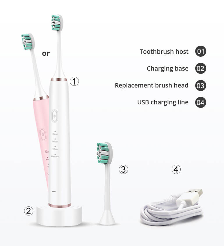 How to buy the SonicXPRO Toothbrush