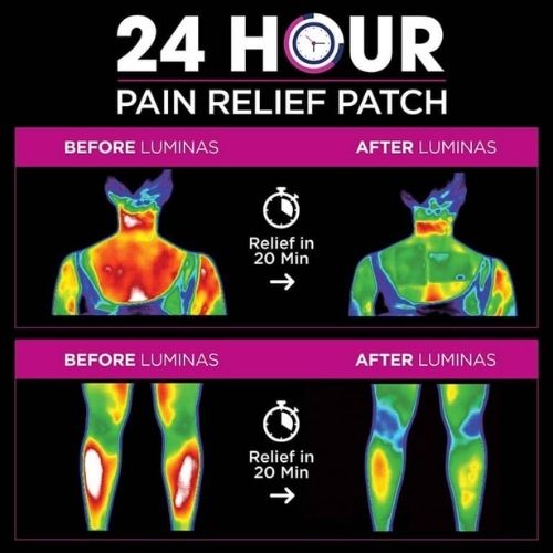 luminas-pain-relief-patch-banner