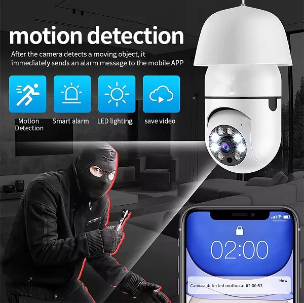 why-live-guard-360-security-bulb-camera-is-the-best-option